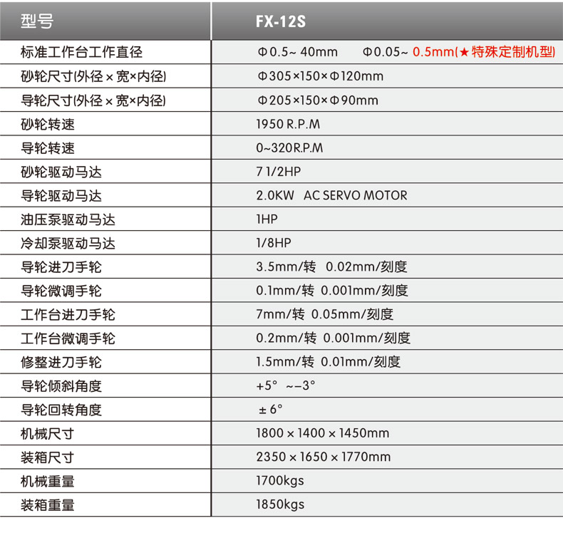 無心磨床技術(shù)參數(shù)