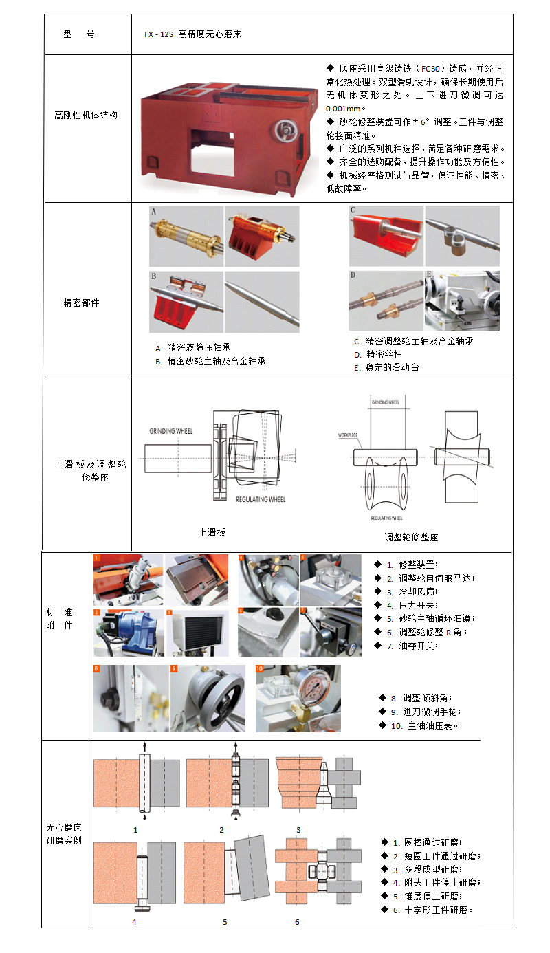 FX-12S 無(wú)心磨床 01.jpg