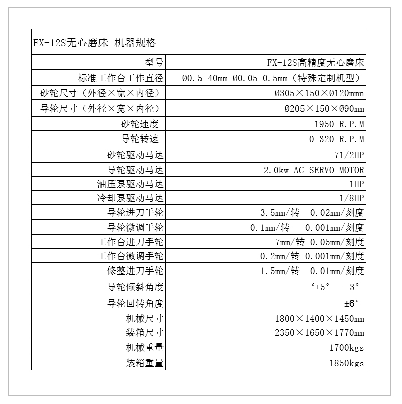 FX-12S 無(wú)心磨床 02.jpg