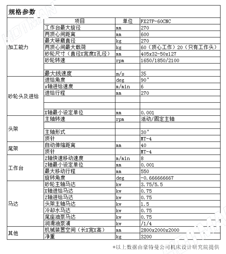 FX27P-60CNC數(shù)控外圓磨床規(guī)格參數(shù).jpg