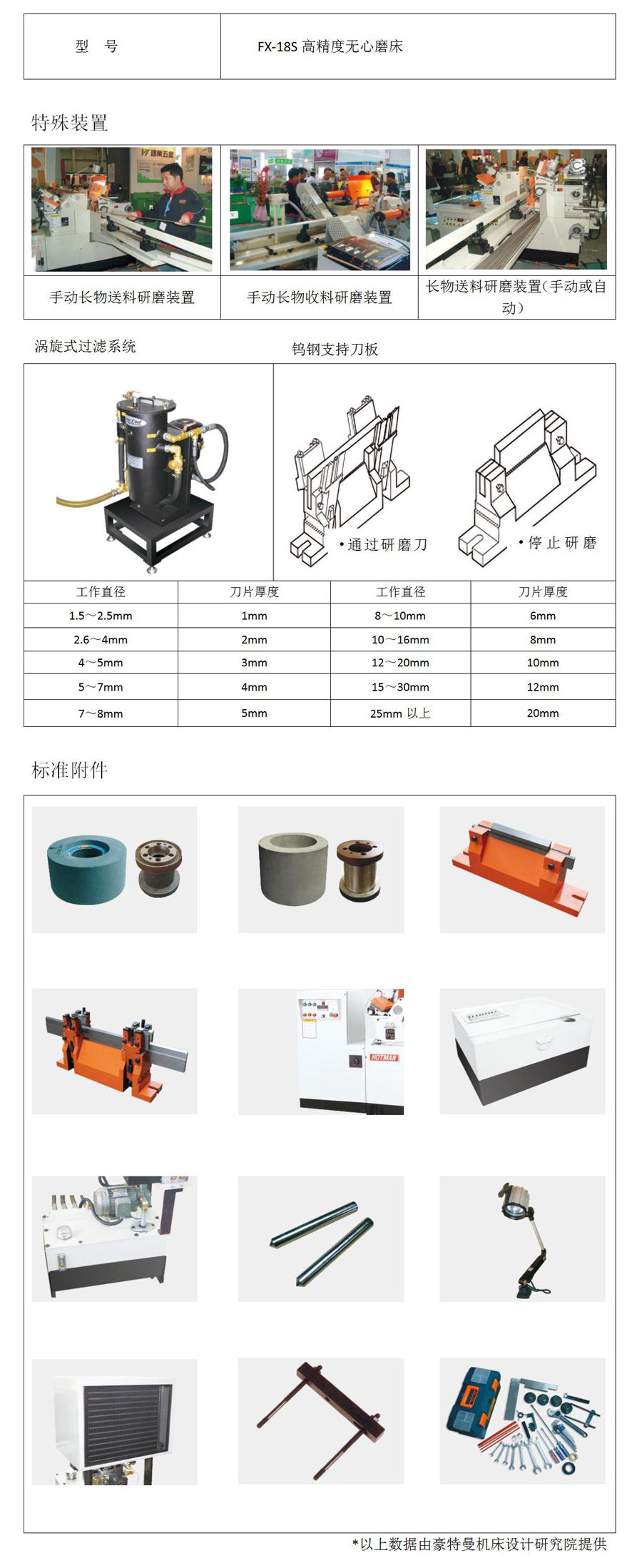 FX-18S高精度無心磨床祥情內(nèi)容.jpg