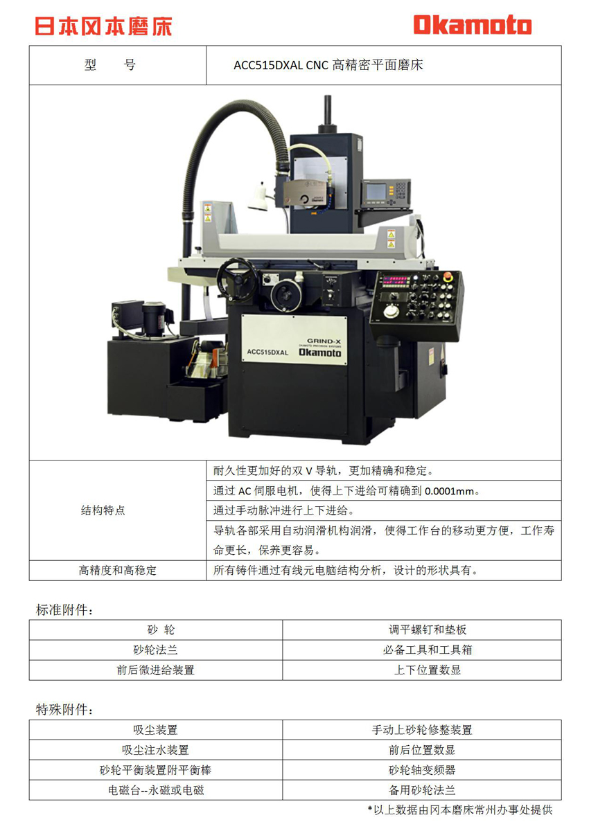 ACC515DXAL ( 最新 ).jpg