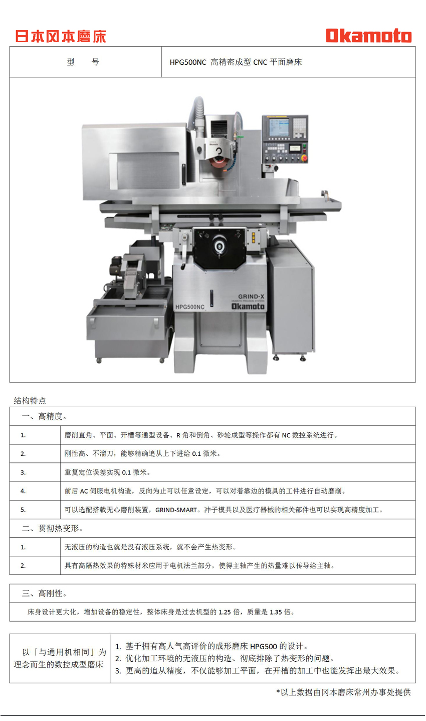 HPG500NC高精密數(shù)控平面磨床