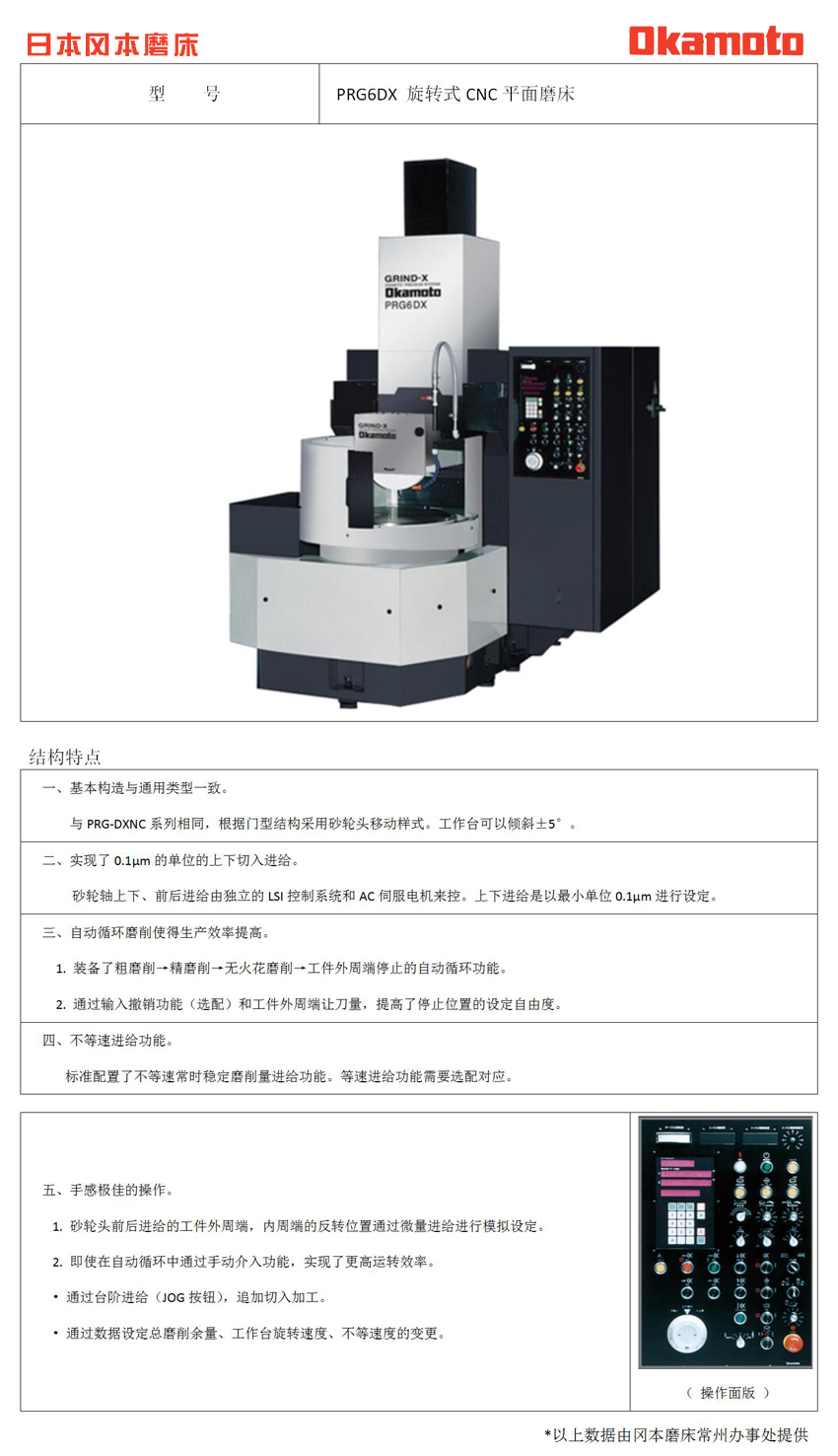 PRG6DX旋轉式數(shù)控平面磨床產(chǎn)品詳情.jpg