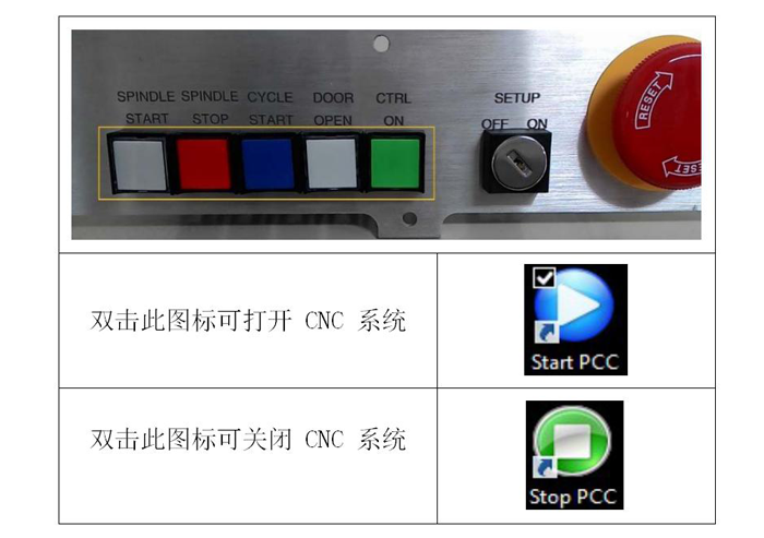 H3高精度走心式段差磨床控制系統操作界面。