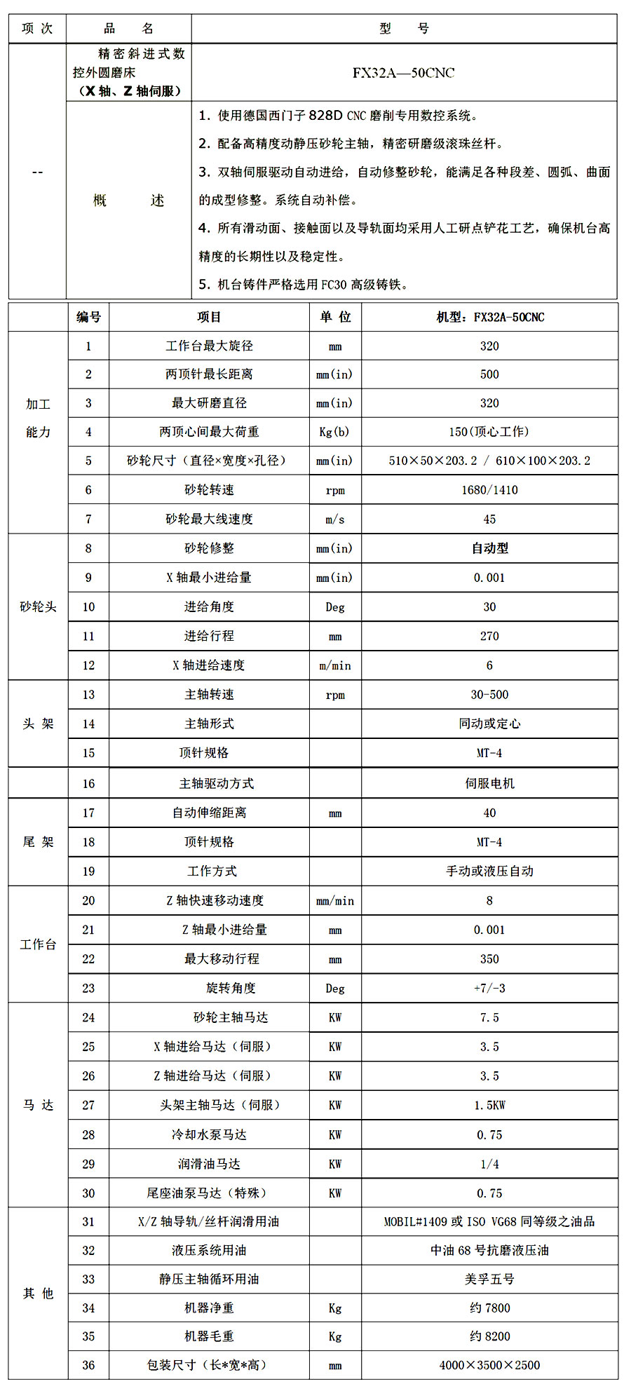 FX32A-50CNC斜進(jìn)式數(shù)控外圓磨床技術(shù)參數(shù).jpg