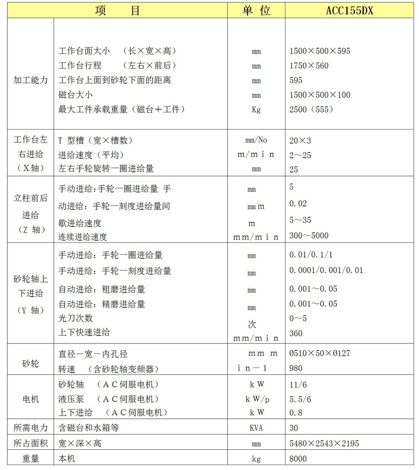   ACC155DX 高精密立柱型平面磨床規(guī)格參數(shù).jpg