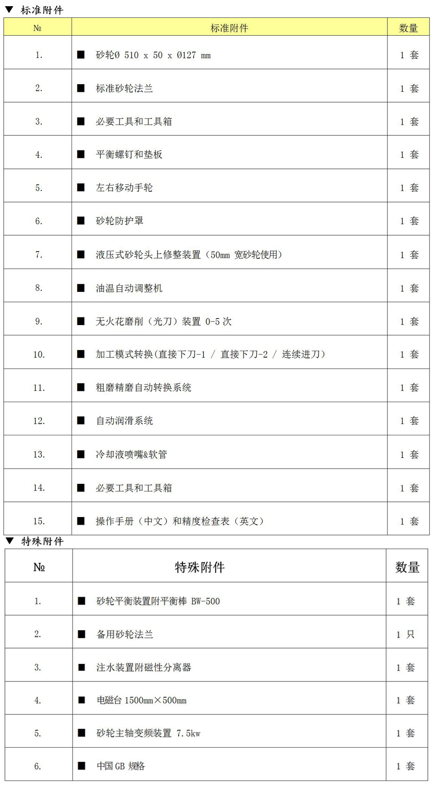  ACC155DX 高精密立柱型平面磨床標(biāo)準(zhǔn)及特殊配件.jpg