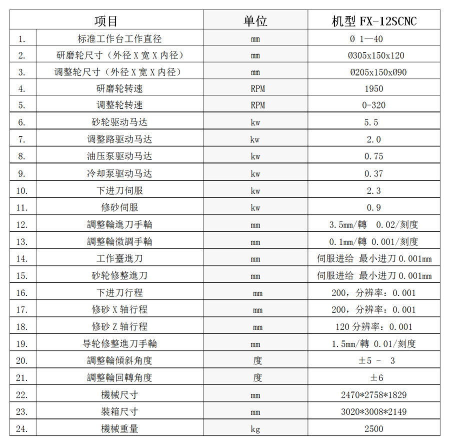 FX-12CNC高精度數(shù)控?zé)o心磨床規(guī)格參數(shù)