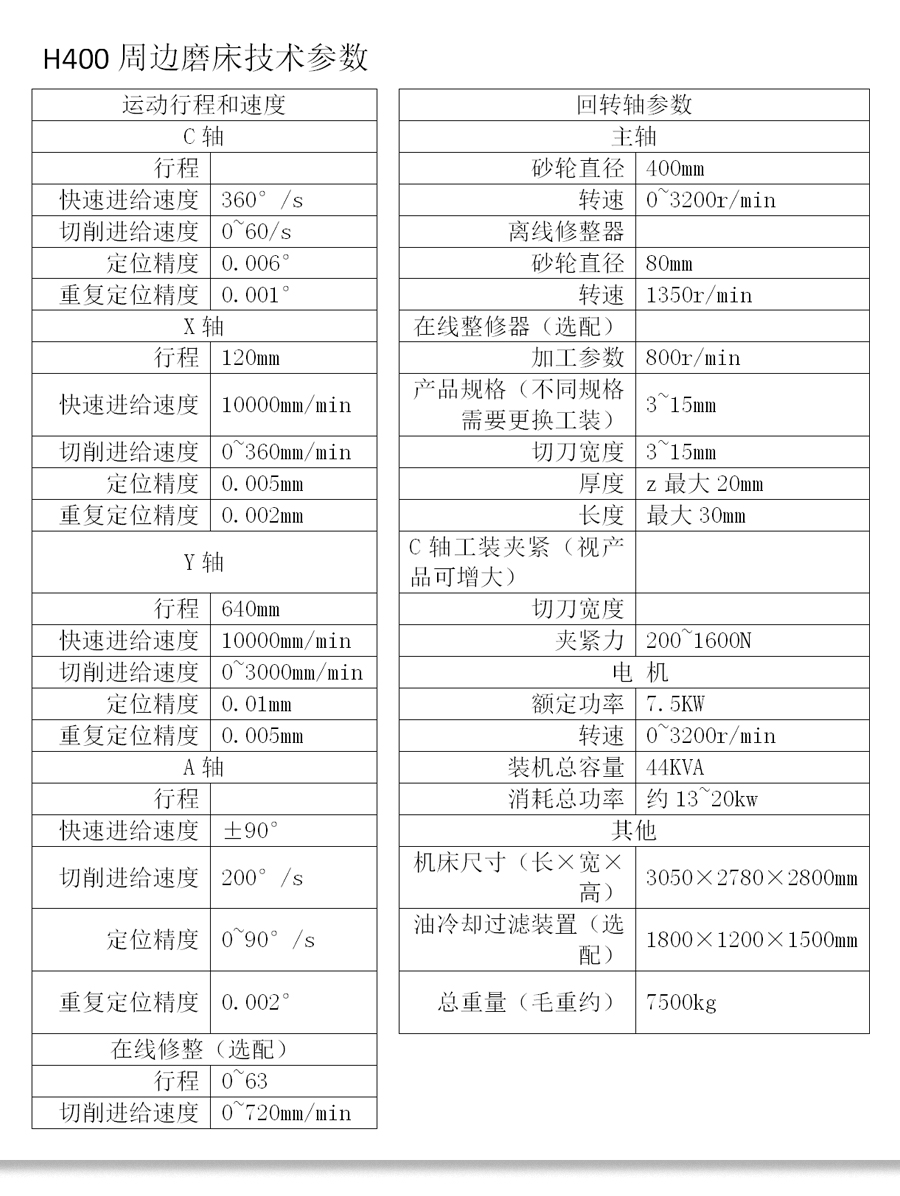 H400周邊磨床技術參數(shù)