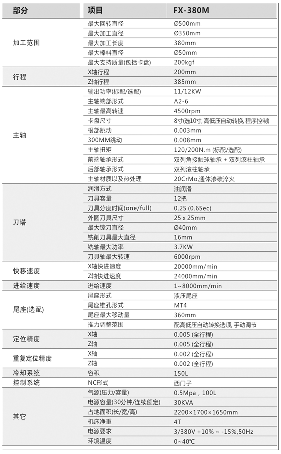 FX-380普通車床,CNC車床廠家,精密數(shù)控車床,精密數(shù)控車床廠家技術(shù)參數(shù)。