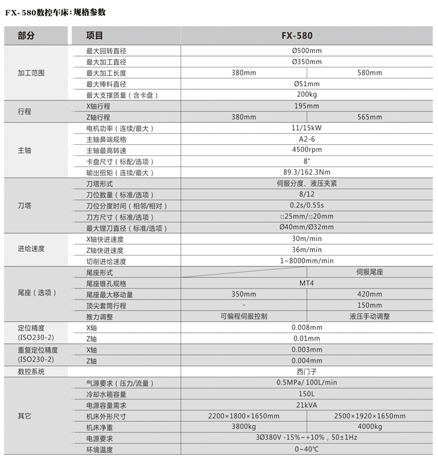 FX-580數(shù)控車(chē)床技術(shù)參數(shù)。