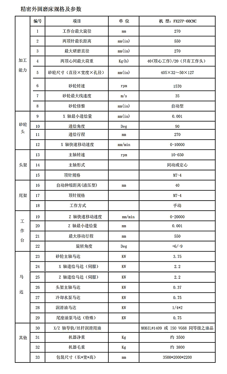 FX27P-60CNC全罩式數(shù)控外圓磨床技術(shù)參數(shù)