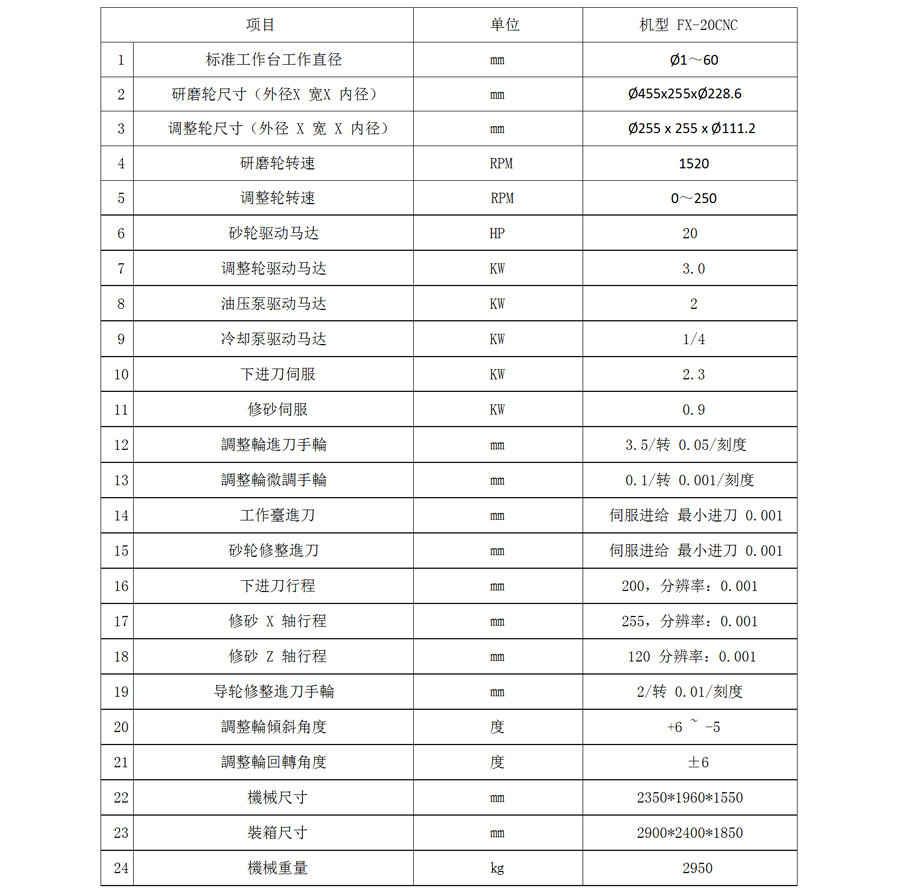 FX-20S/FX-24CNC數(shù)控無心磨床規(guī)格及參數(shù).jpg