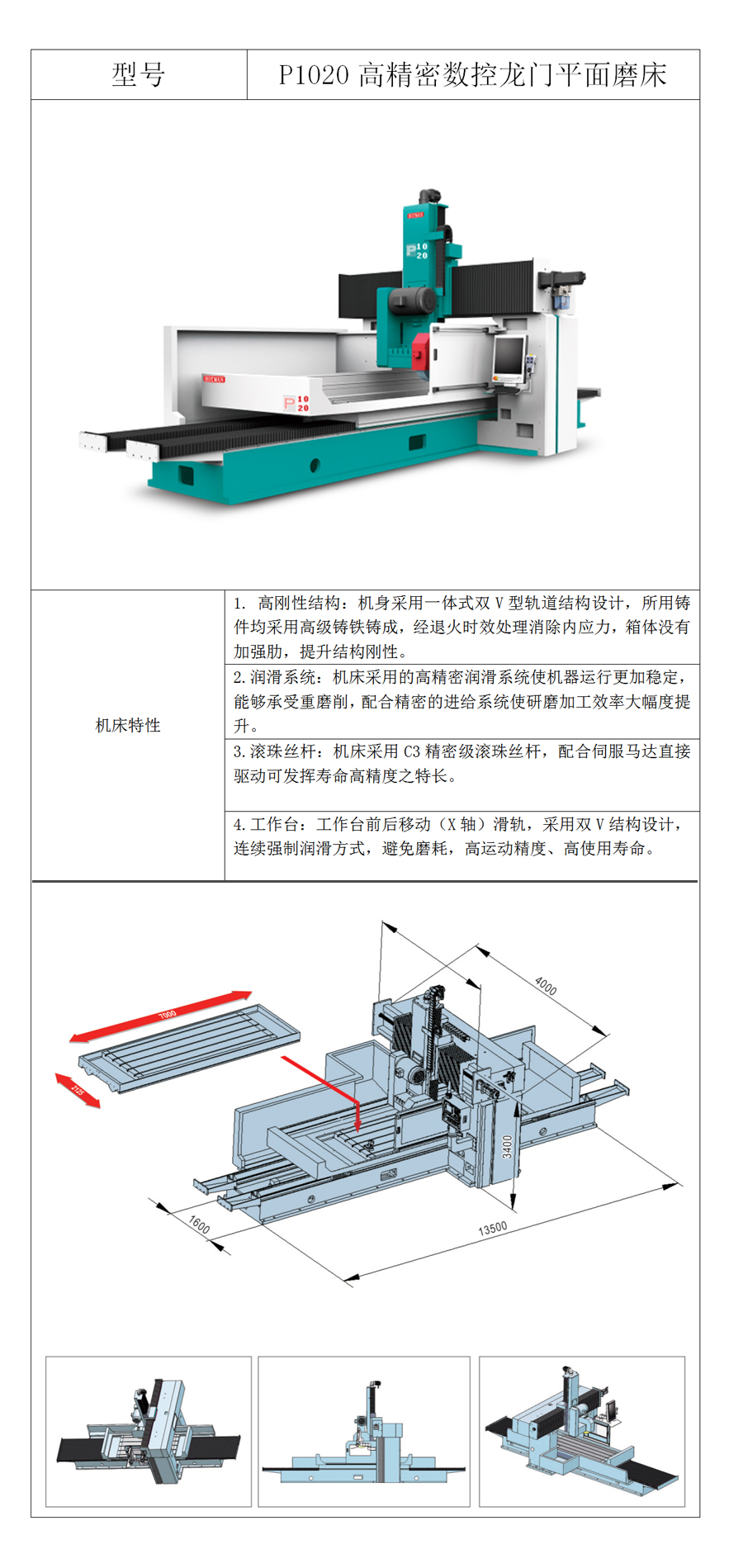 P1020高精密數(shù)控龍門平面導(dǎo)軌磨床產(chǎn)品詳情介紹