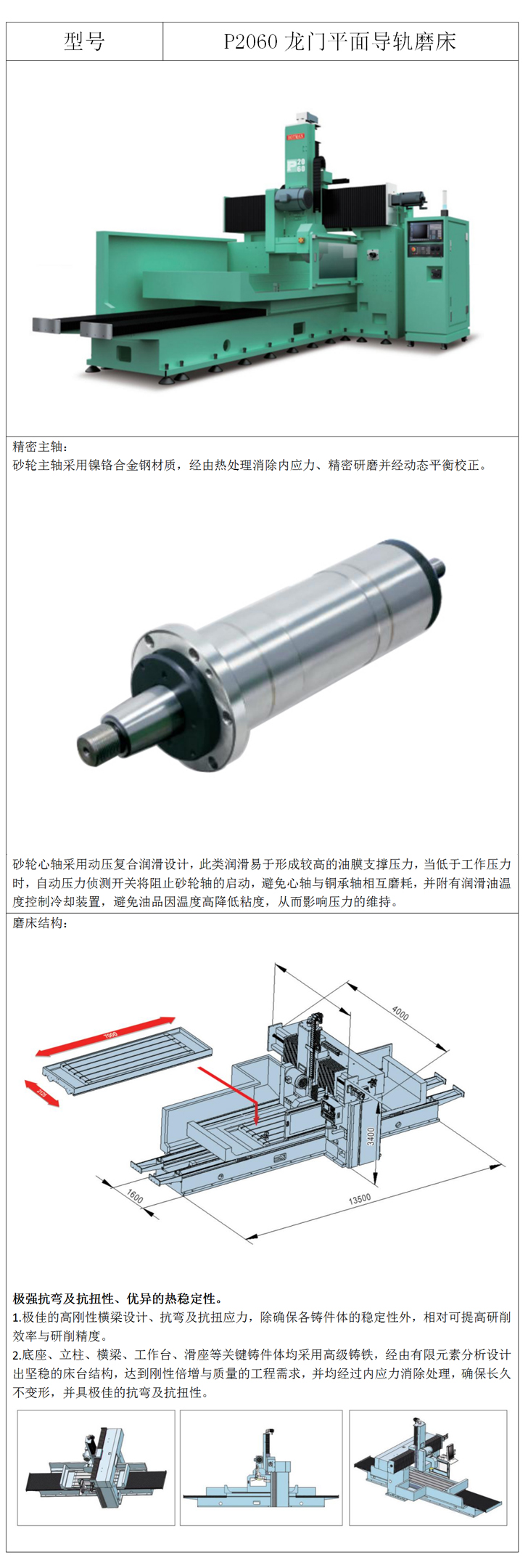 P2060龍門平面導軌磨床產品詳情