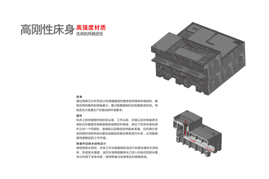 曲軸磨床高剛性床身