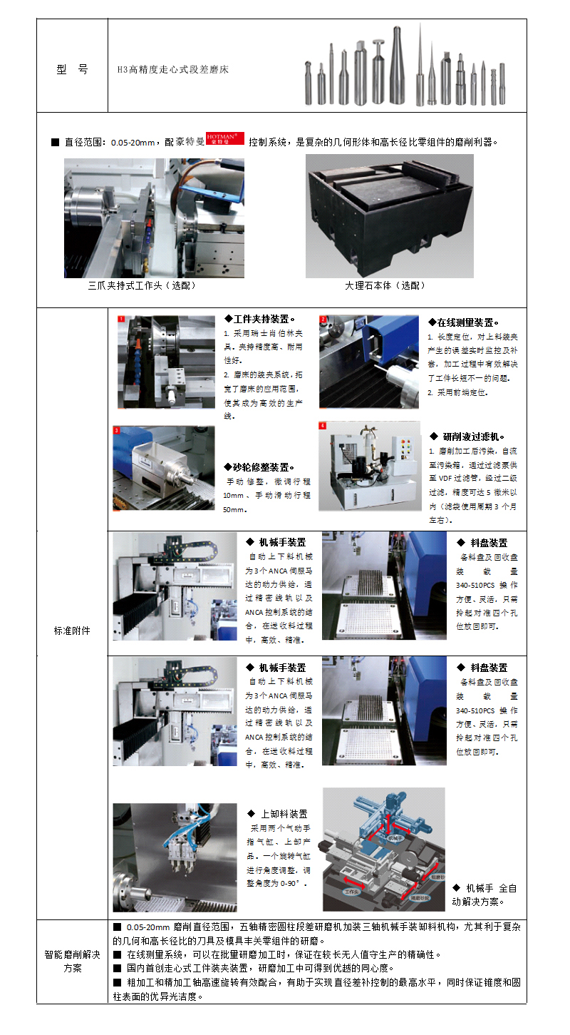 H30走心式段差磨床,也適用于非圓柱形產(chǎn)品磨削。.jpg